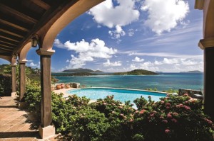 BVI Property Market Predictions
