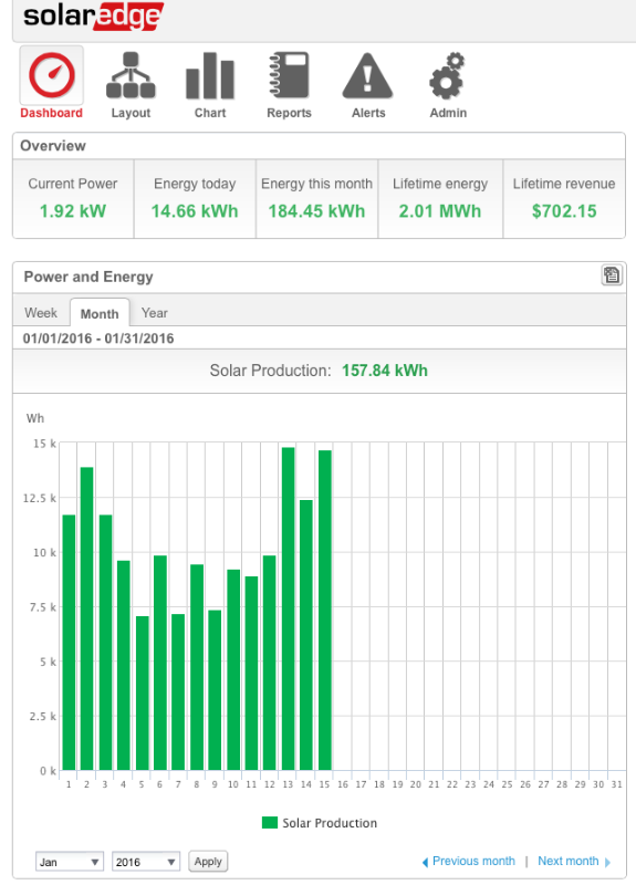 Screen Shot 2016-01-15 at 3.52.33 PM